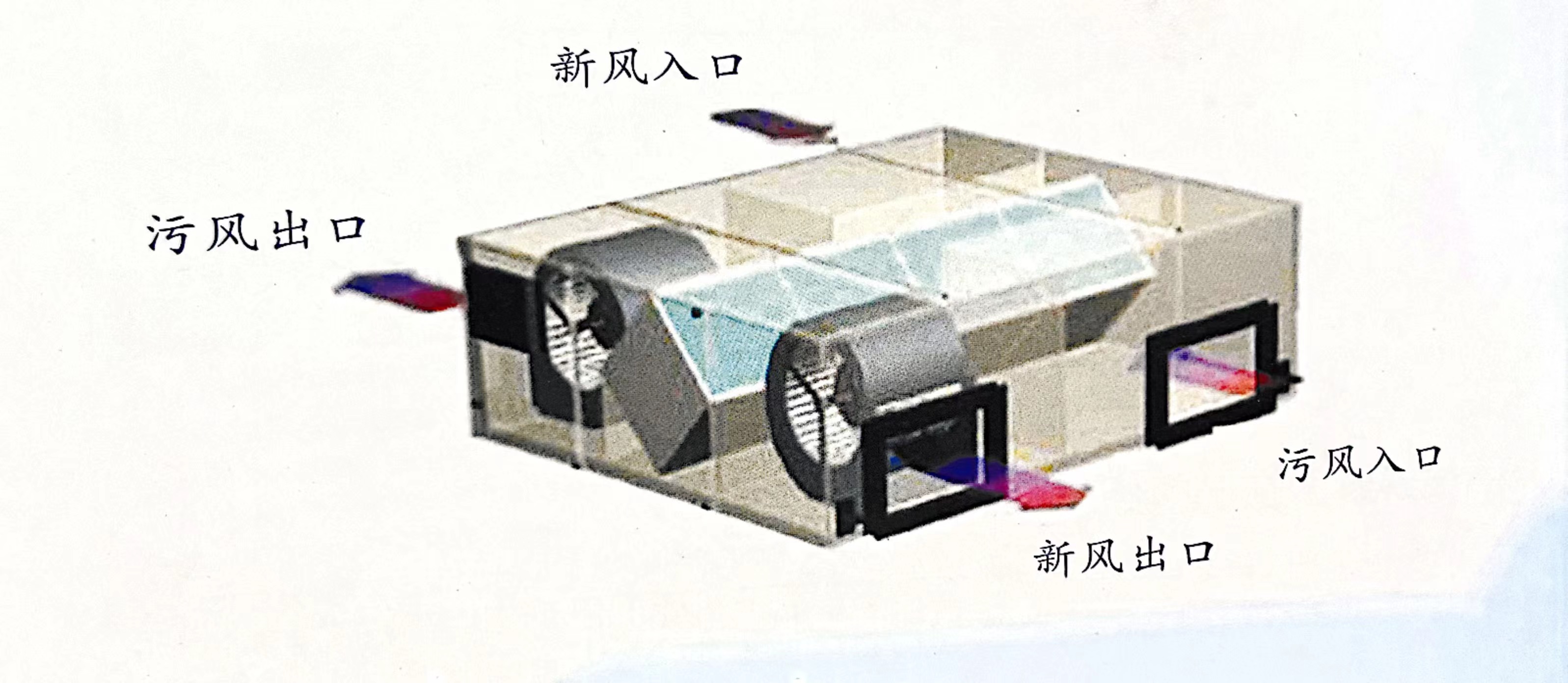 全热交换新机机组 安装及维护                                                                                                                                               